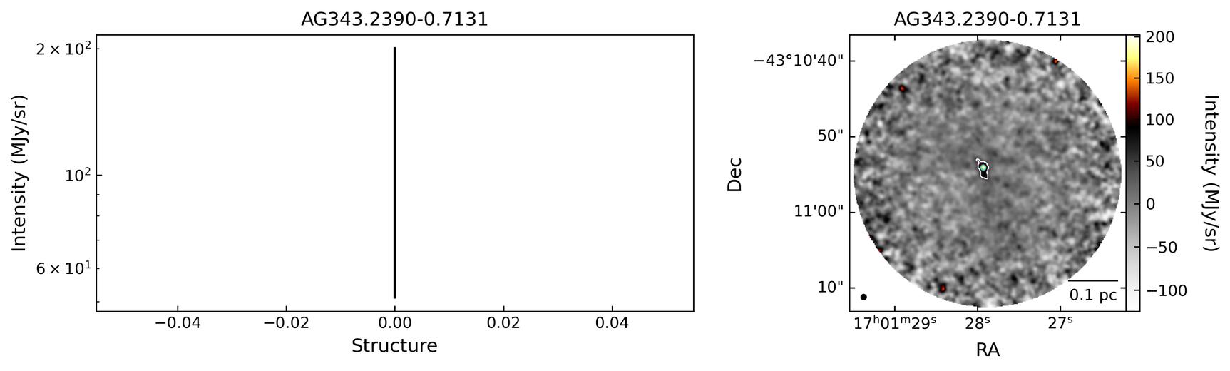 858727_AG343.2390-0.7131